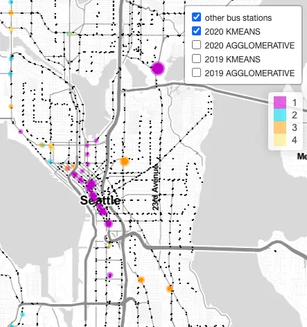 A machine learning model that clusters transit stations in King Count based on ridership demographics.