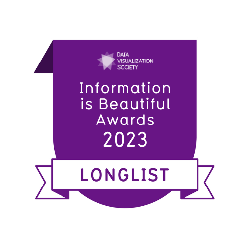 information is beautiful awards badge