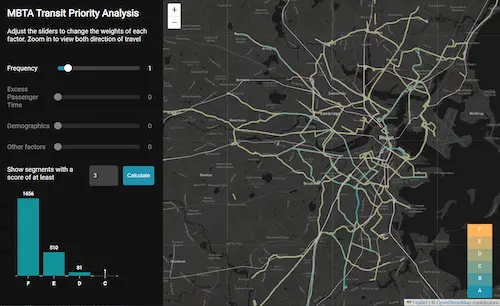 Dashboard built for internal use at MBTA. Allows agency to filter and select stop-to-stop bus segments for transit priority measures such as bus-only lanes. Users can adjust the weights as needed to calculate a new weighted average score based on their priorities.