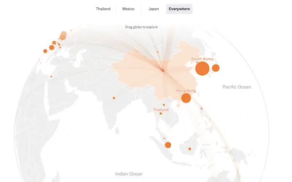 A 3D draggable globe showing recent changes in Chinese migration across the world.