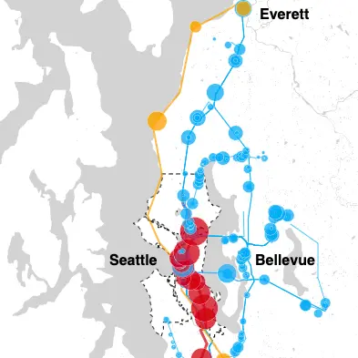 Dashboard for visualizing smart card data showing passenger journeys on Sound Transit in the Puget Sound region