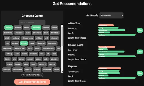 Allows users to connect Spotify accounts and receive music reccomendations using the Spotify Web API.